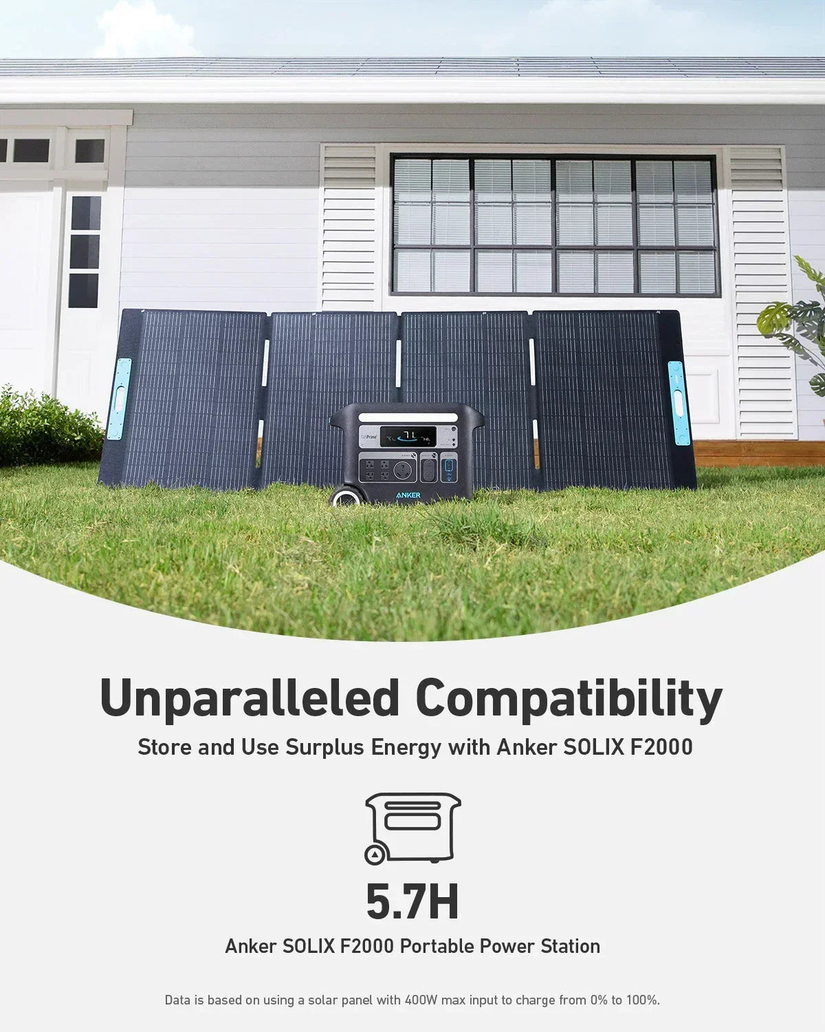 Anker SOLIX F3800 Solar Generator + 400W Portable Solar Panels