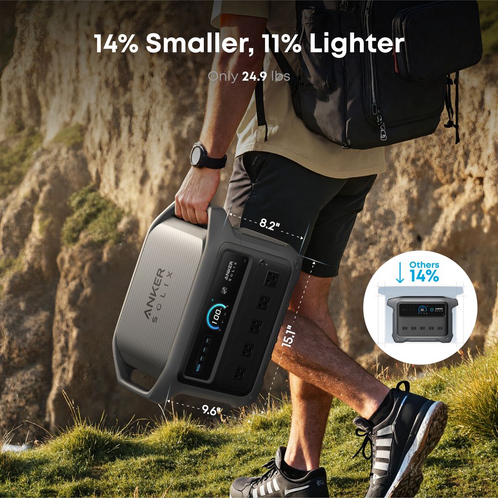 Anker SOLIX C1000 Gen2 2000W 1024Wh Portable Power Station