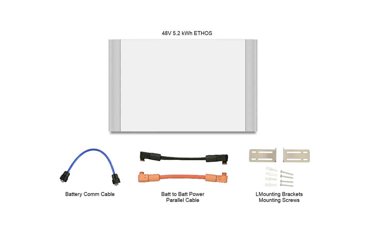 BigBattery ETHOS 48V LiFePO4 Battery Kits