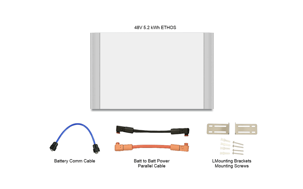BigBattery ETHOS 48V LiFePO4 Battery Kits