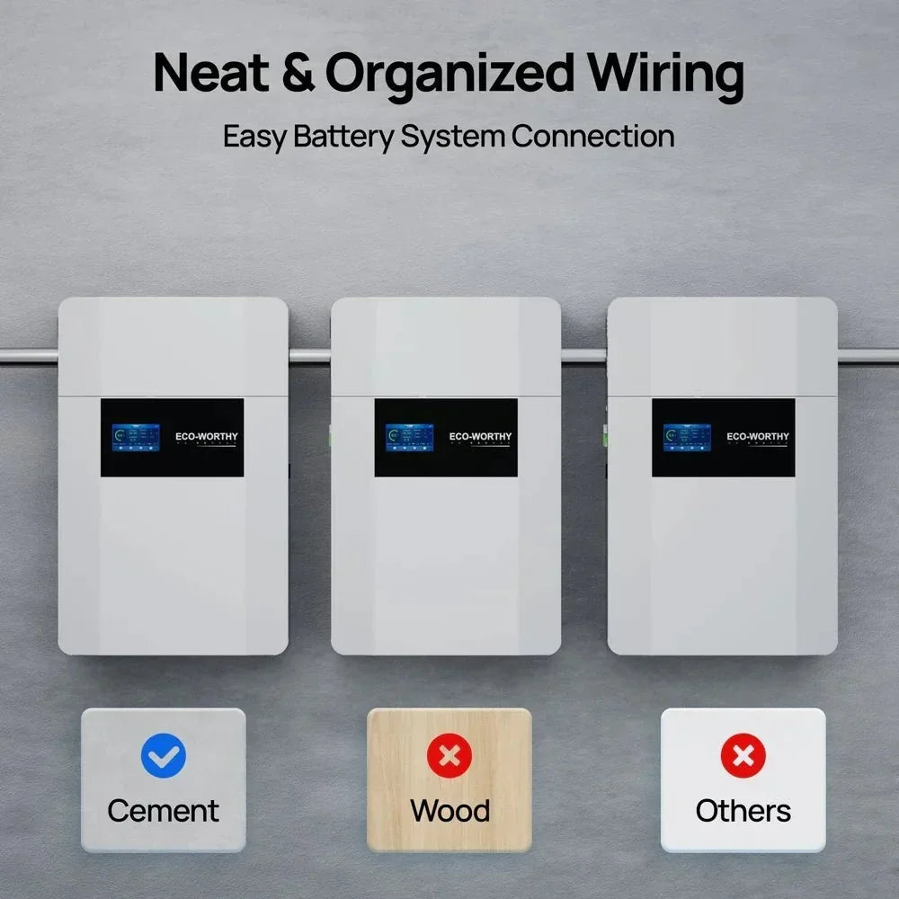 ECO-WORTHY 48V 100AH WallMount Indoor Battery With Conduit Box