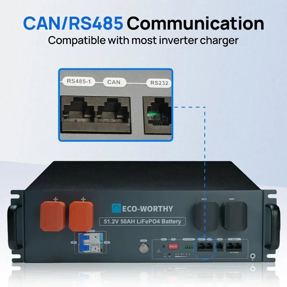 ECO-WORTHY 48V (51.2V) 50Ah Server Rack Battery