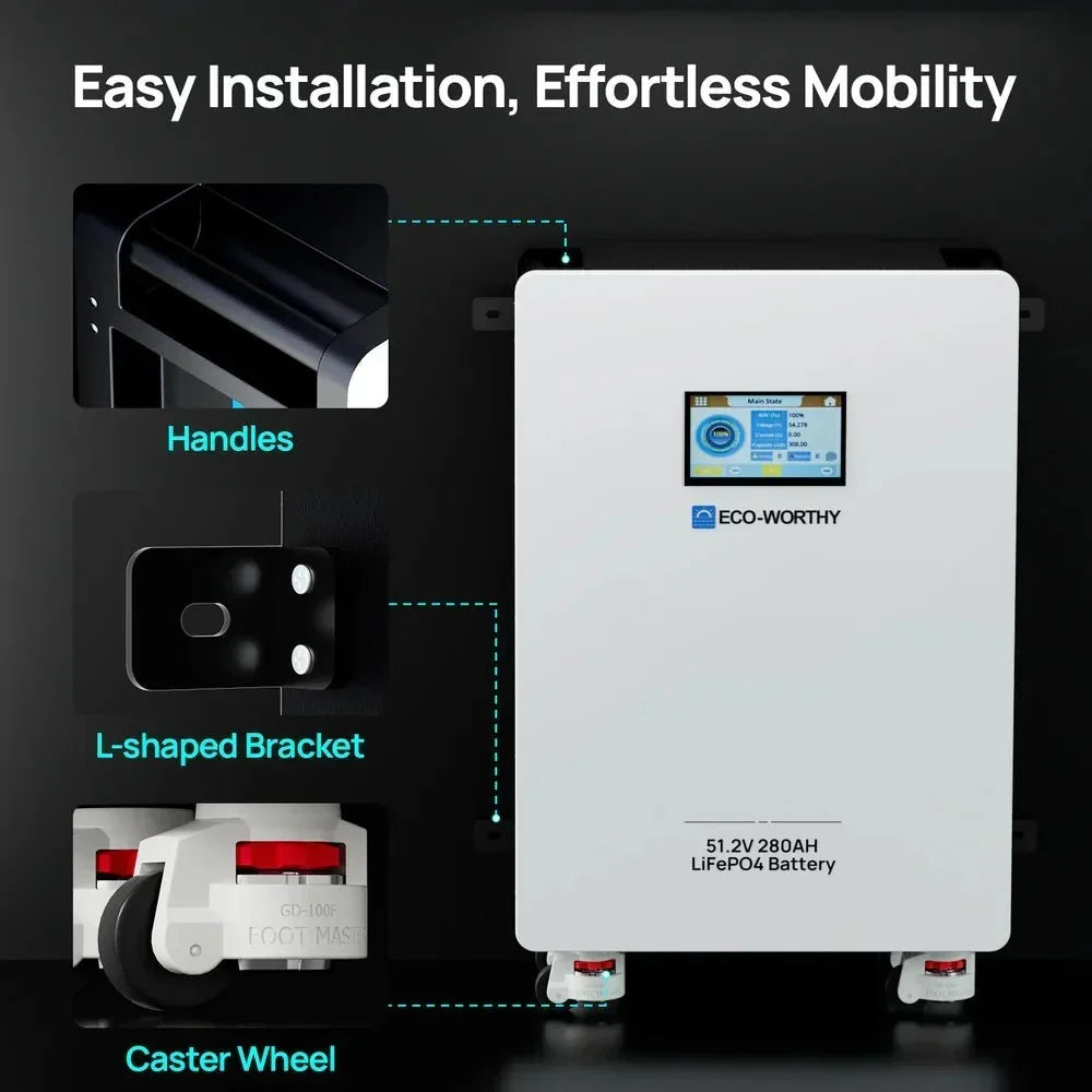 ECO-WORTHY 51.2V 280Ah LiFePO4 Battery