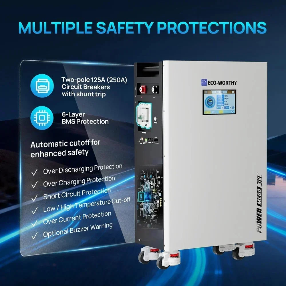 ECO-WORTHY PowerMega 314 51.2V 314AH Lithium Battery