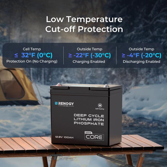 Renogy Core Mini - DuoHeat Tech 12V 100Ah Lithium Iron Phosphate Battery