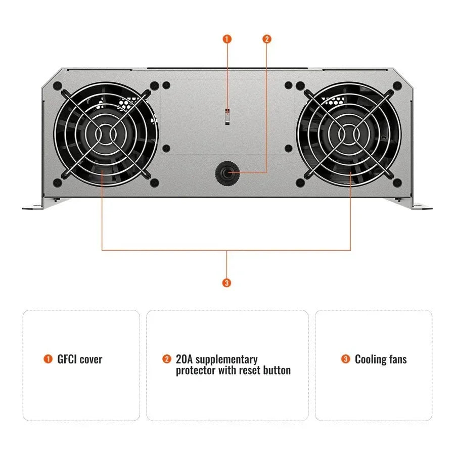 Rich Solar NOVA SUPERCHARGER 2K 2000W 12V Pure Sine Wave Inverter Charger