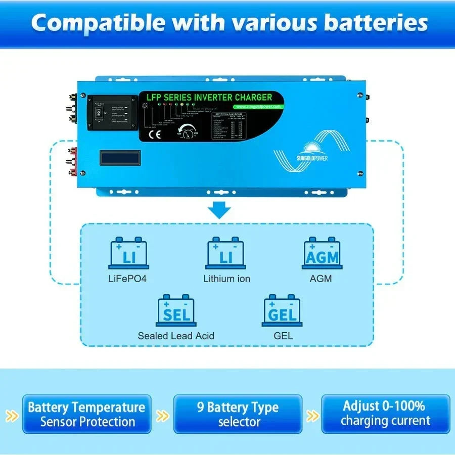 SunGoldPower 3000W DC 12V Pure Sine Wave Inverter With Charger