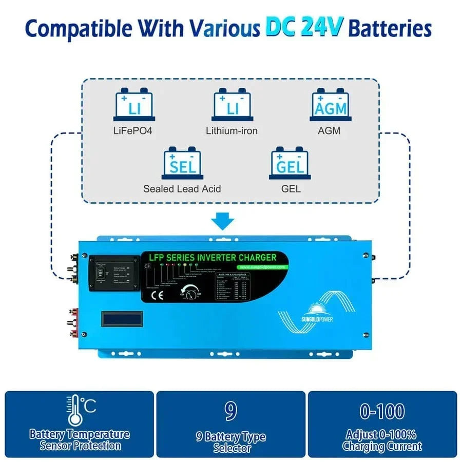 SunGoldPower 3000W DC 24V Pure Sine Wave Inverter With Charger