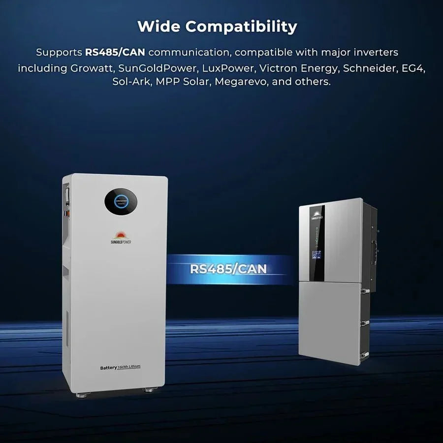 SunGoldPower PowerMax 51.2V 314AH Outdoor Energy Storage Battery UL1973 & UL9540A